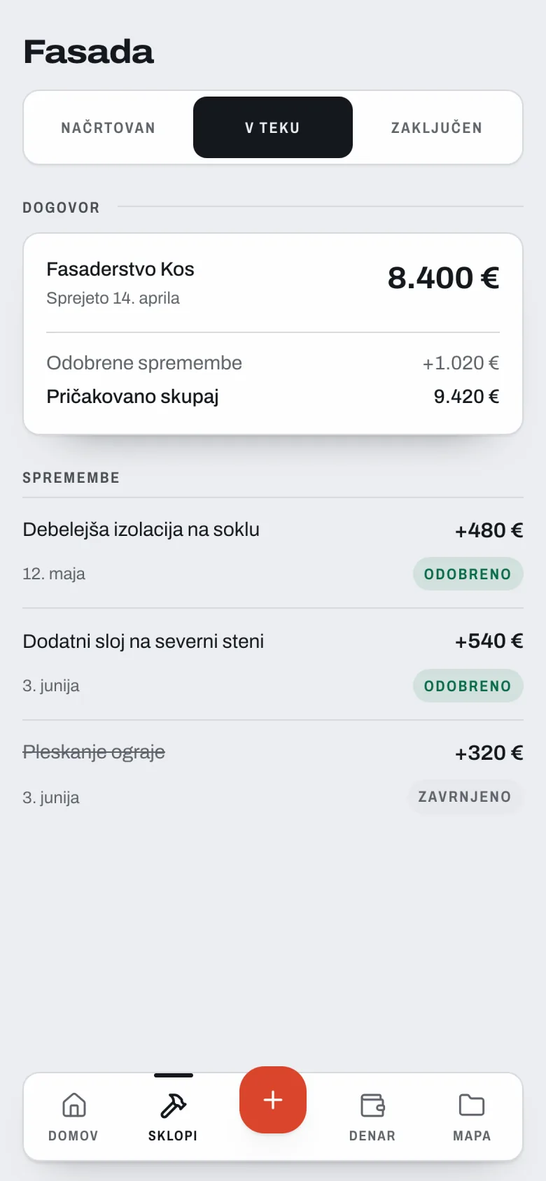 Gradim na telefonu: sklop Fasada z dogovorom za 8.400 €, dvema odobrenima spremembama in eno zavrnjeno, skupaj 9.420 € pričakovano.