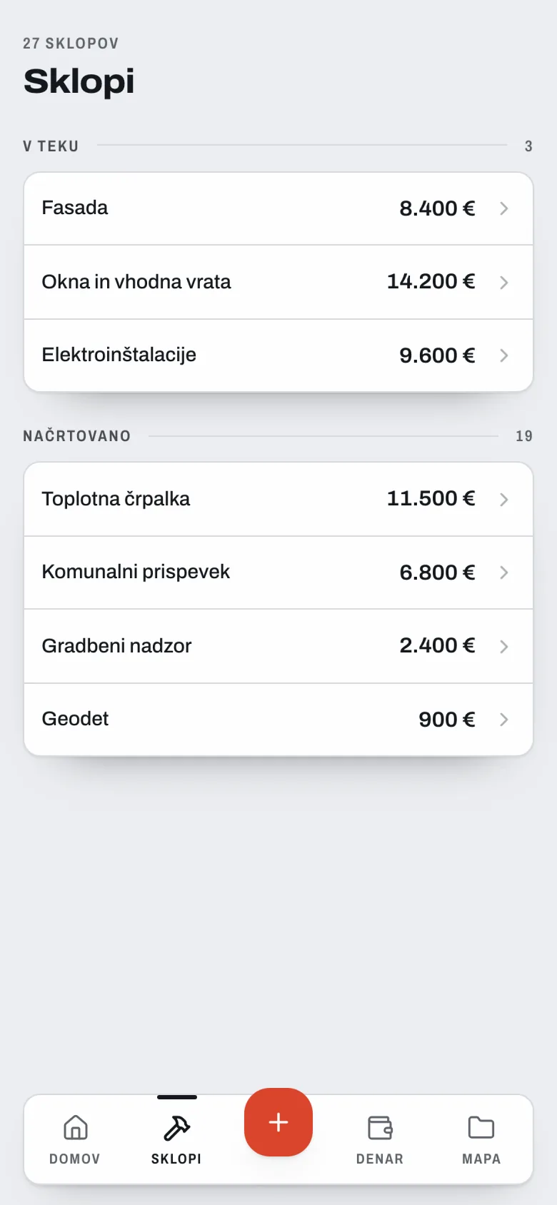 Gradim na telefonu: prenova, razdeljena na sklope, trije v teku in devetnajst načrtovanih, vsak s svojim zneskom.